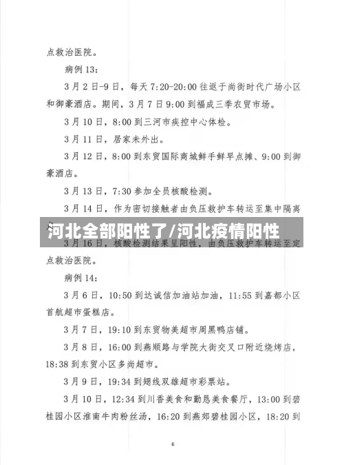 河北全部阳性了/河北疫情阳性-第2张图片