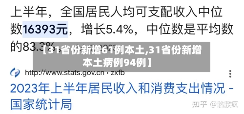 【31省份新增61例本土,31省份新增本土病例94例】-第2张图片