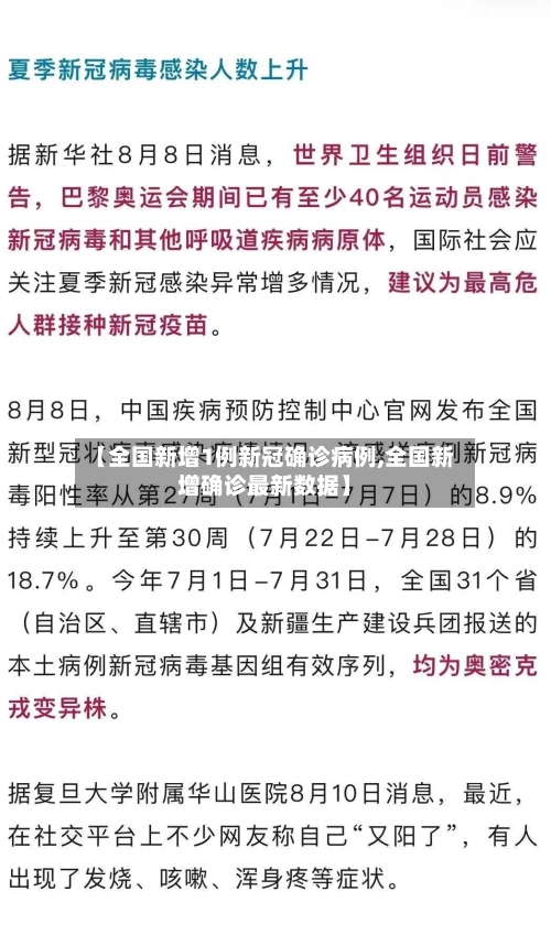 【全国新增1例新冠确诊病例,全国新增确诊最新数据】-第2张图片