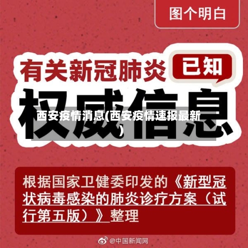 西安疫情消息(西安疫情速报最新)-第2张图片