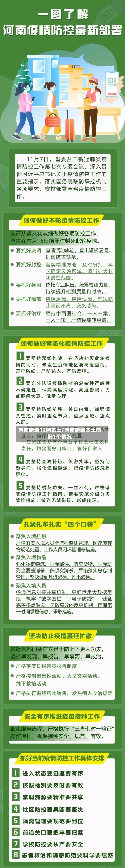 河南新增12例本土/河南新增本土病例1个情况-第2张图片
