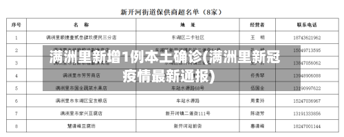 满洲里新增1例本土确诊(满洲里新冠疫情最新通报)