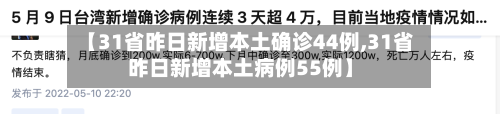 【31省昨日新增本土确诊44例,31省昨日新增本土病例55例】