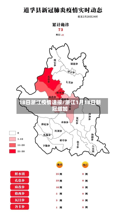 18日浙江疫情速报/浙江1月18日新冠增加-第3张图片