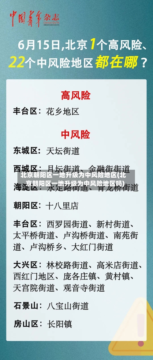 北京朝阳区一地升级为中风险地区(北京朝阳区一地升级为中风险地区吗)-第2张图片