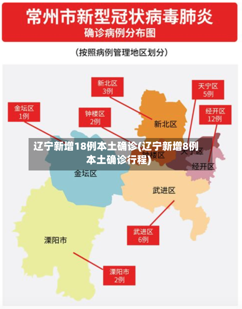辽宁新增18例本土确诊(辽宁新增8例本土确诊行程)-第3张图片