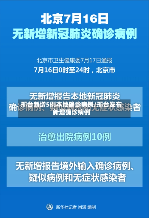 邢台新增5例本地确诊病例/邢台发布新增确诊病例-第3张图片