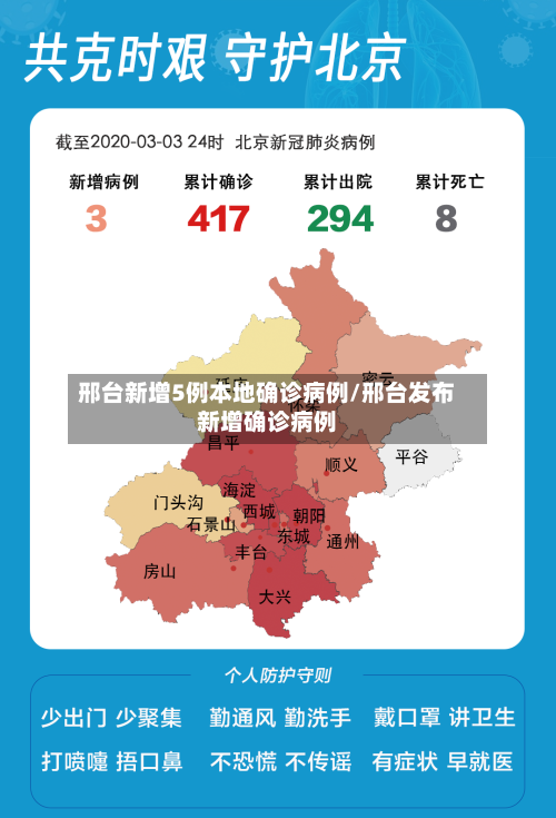 邢台新增5例本地确诊病例/邢台发布新增确诊病例
