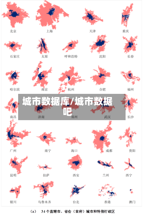 城市数据库/城市数据吧-第2张图片