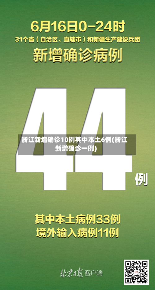 浙江新增确诊10例其中本土6例(浙江新增确诊一例)-第2张图片