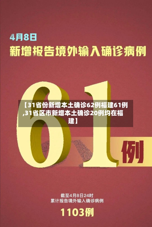 【31省份新增本土确诊62例福建61例,31省区市新增本土确诊20例均在福建】-第3张图片