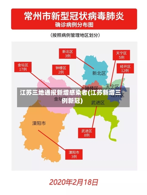 江苏三地通报新增感染者(江苏新增三例新冠)-第2张图片