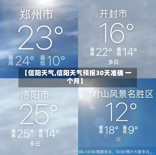 【信阳天气,信阳天气预报30天准确 一个月】-第3张图片