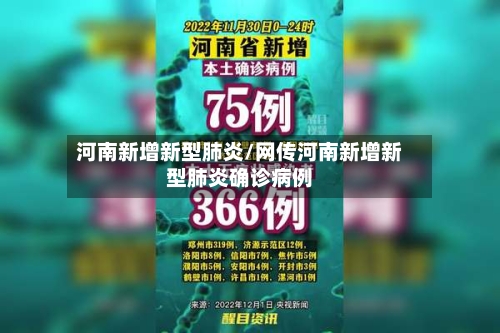河南新增新型肺炎/网传河南新增新型肺炎确诊病例