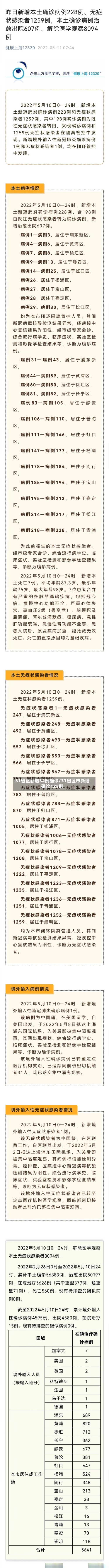 31省区新增32例确诊/31省区市新增确诊125例