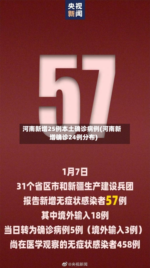 河南新增25例本土确诊病例(河南新增确诊24例分布)-第2张图片