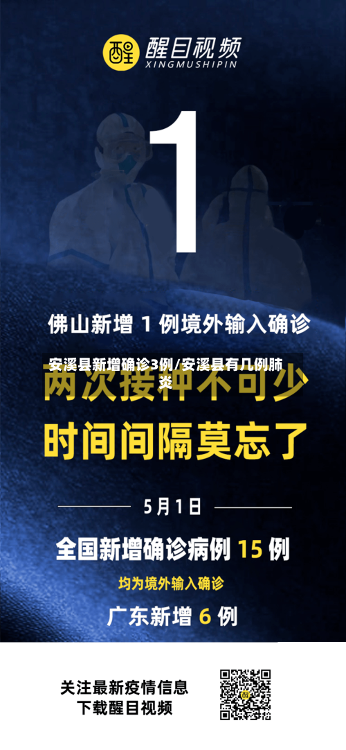安溪县新增确诊3例/安溪县有几例肺炎-第3张图片