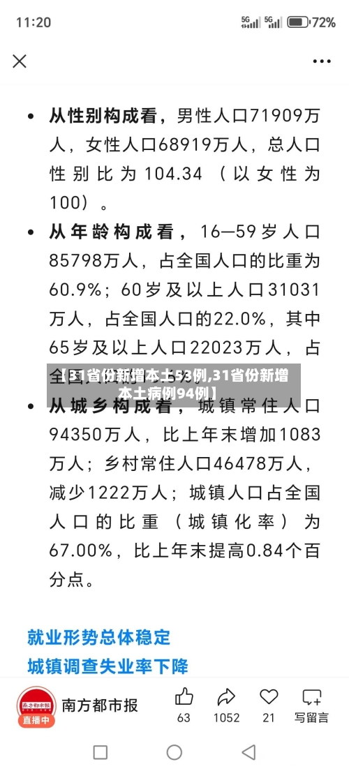 【31省份新增本土53例,31省份新增本土病例94例】