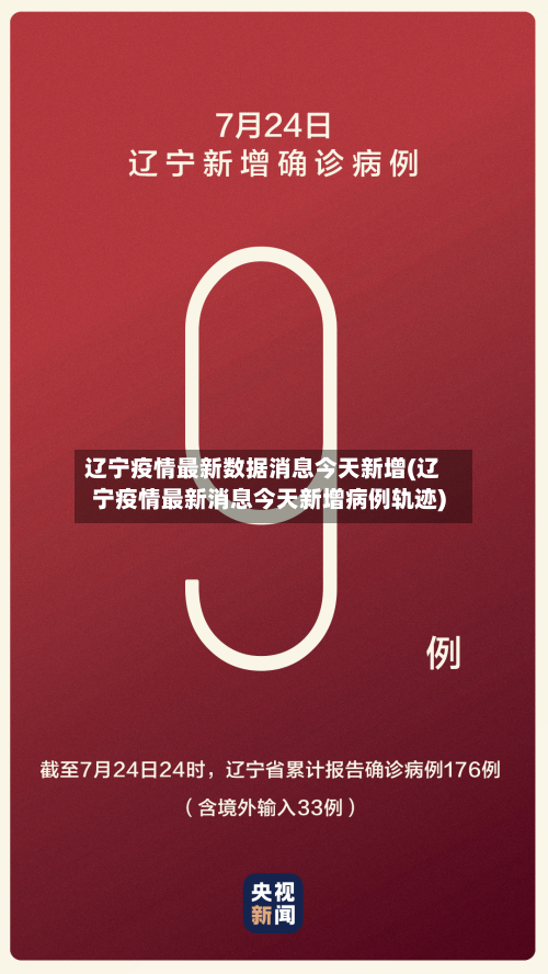 辽宁疫情最新数据消息今天新增(辽宁疫情最新消息今天新增病例轨迹)