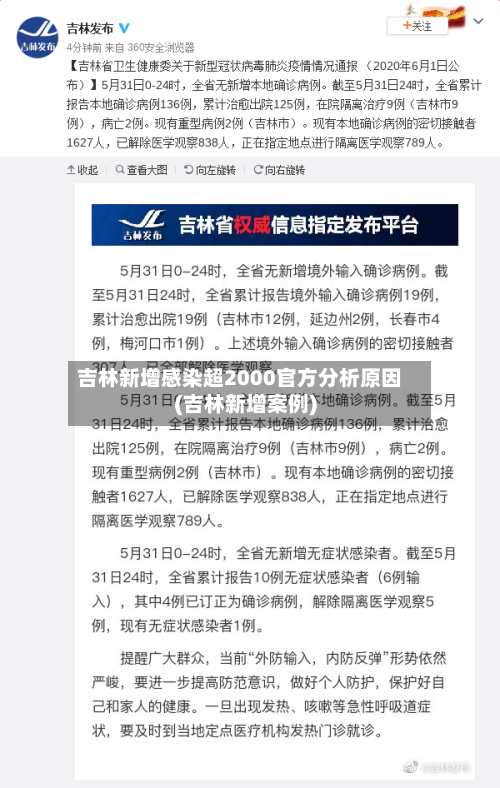吉林新增感染超2000官方分析原因(吉林新增案例)
