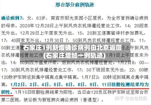 石家庄1例新增确诊病例由北京返回(石家庄增加一例轨迹)