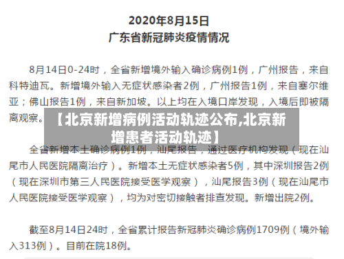 【北京新增病例活动轨迹公布,北京新增患者活动轨迹】