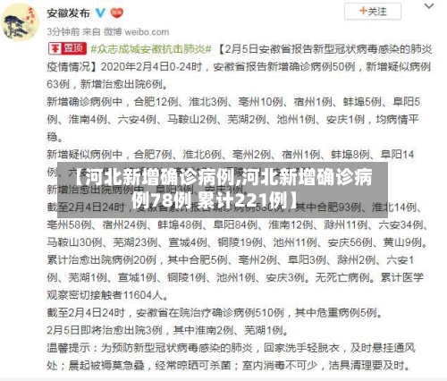 【河北新增确诊病例,河北新增确诊病例78例 累计221例】