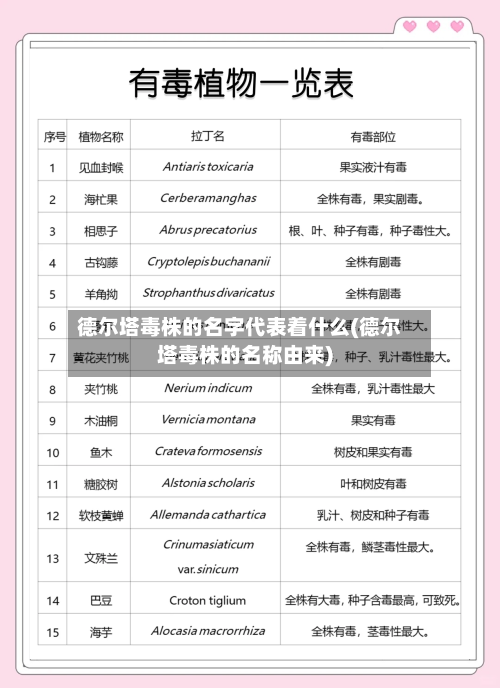 德尔塔毒株的名字代表着什么(德尔塔毒株的名称由来)-第3张图片