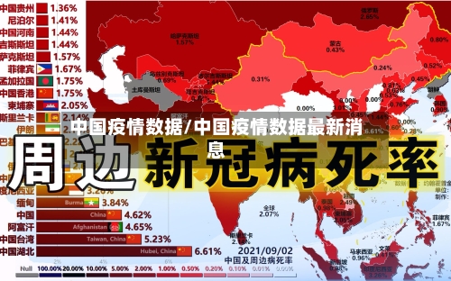 中国疫情数据/中国疫情数据最新消息