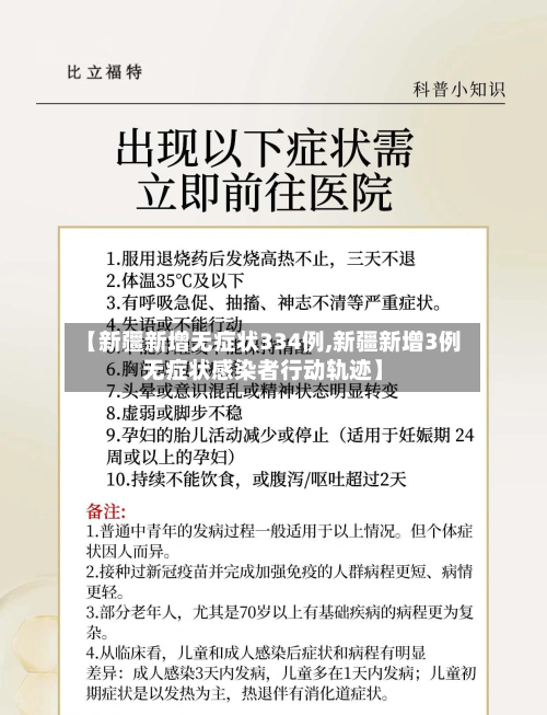 【新疆新增无症状334例,新疆新增3例无症状感染者行动轨迹】-第2张图片