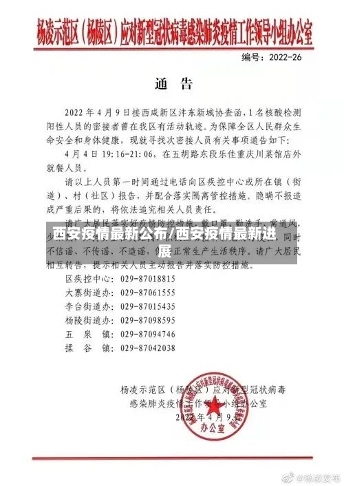 西安疫情最新公布/西安疫情最新进展