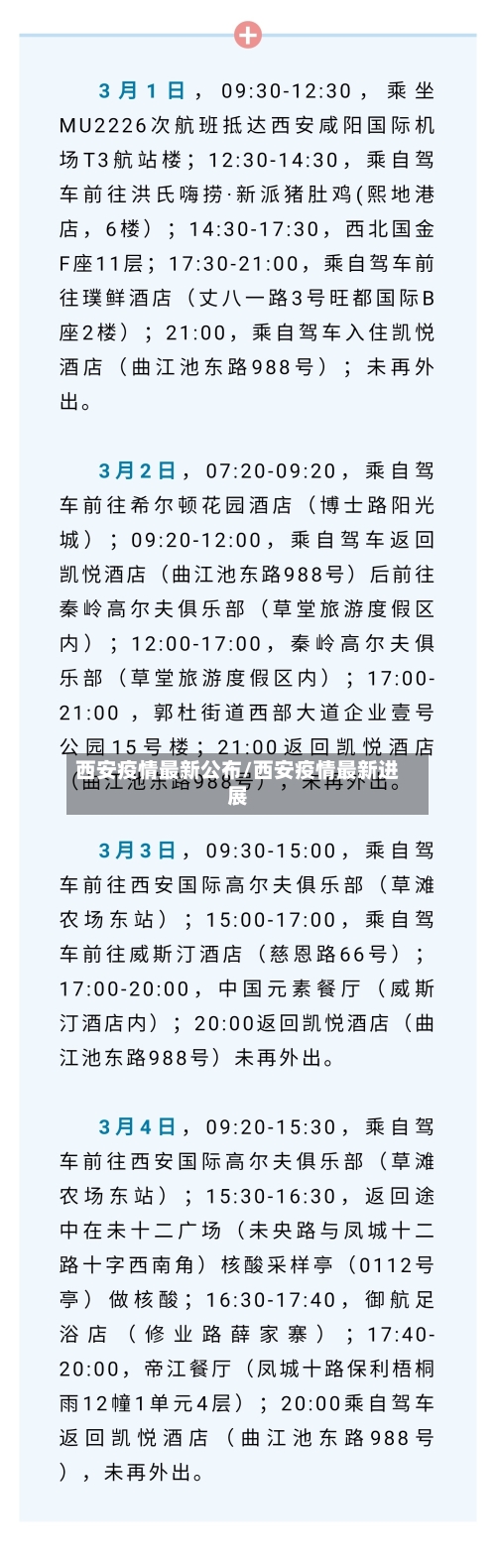 西安疫情最新公布/西安疫情最新进展-第2张图片