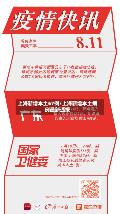 上海新增本土57例/上海新增本土病例最新通报-第3张图片