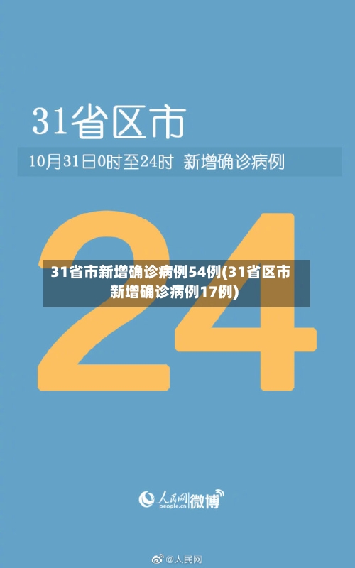 31省市新增确诊病例54例(31省区市新增确诊病例17例)
