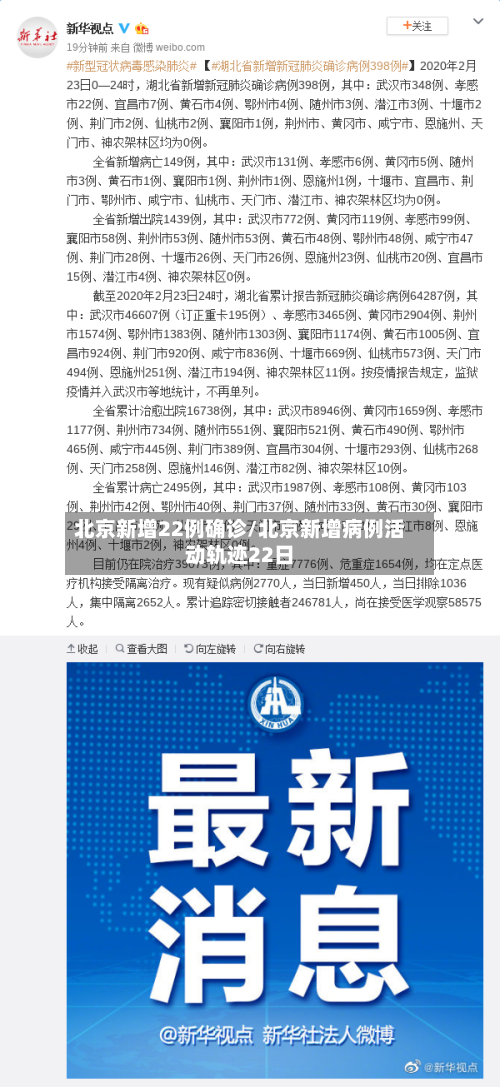 北京新增22例确诊/北京新增病例活动轨迹22日-第2张图片