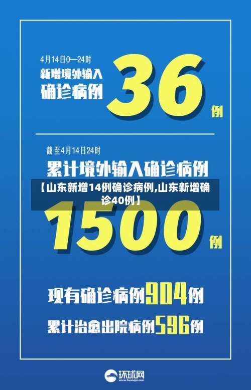 【山东新增14例确诊病例,山东新增确诊40例】
