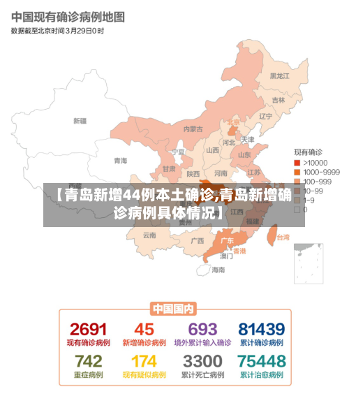 【青岛新增44例本土确诊,青岛新增确诊病例具体情况】-第3张图片
