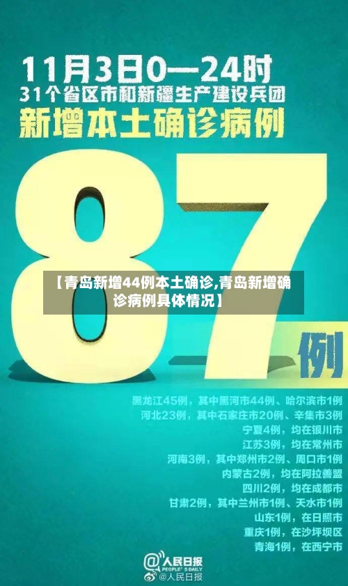 【青岛新增44例本土确诊,青岛新增确诊病例具体情况】-第2张图片