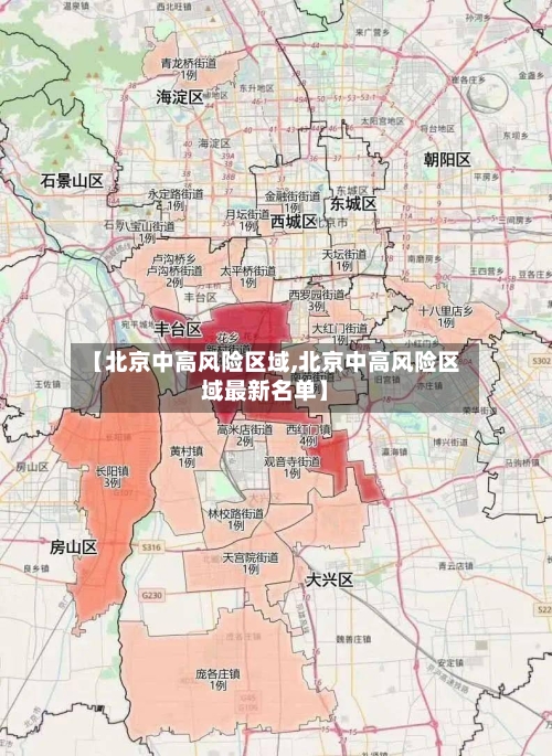 【北京中高风险区域,北京中高风险区域最新名单】-第2张图片