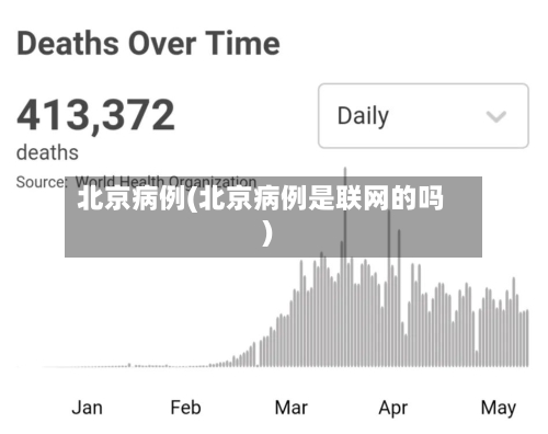 北京病例(北京病例是联网的吗)