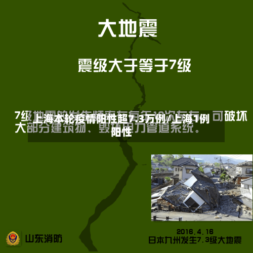 上海本轮疫情阳性超7.3万例/上海1例阳性-第2张图片