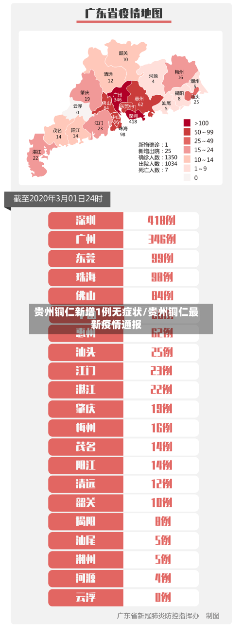 贵州铜仁新增1例无症状/贵州铜仁最新疫情通报