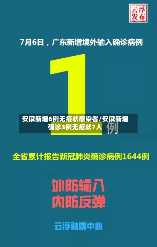 安徽新增6例无症状感染者/安徽新增确诊3例无症状7人
