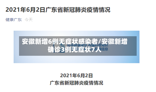 安徽新增6例无症状感染者/安徽新增确诊3例无症状7人-第2张图片