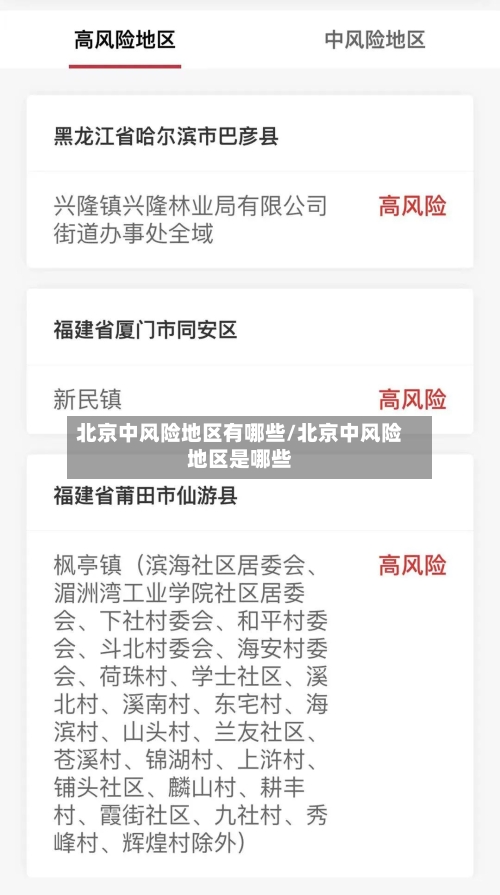 北京中风险地区有哪些/北京中风险地区是哪些