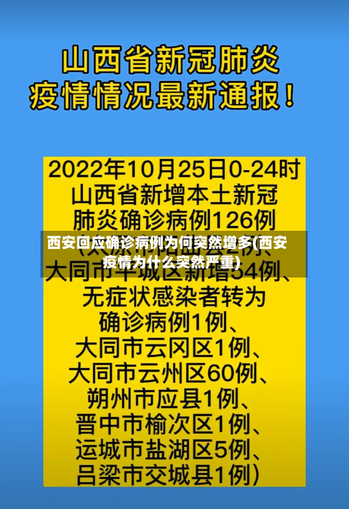 西安回应确诊病例为何突然增多(西安疫情为什么突然严重)-第3张图片