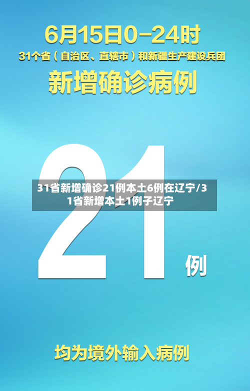31省新增确诊21例本土6例在辽宁/31省新增本土1例子辽宁-第2张图片
