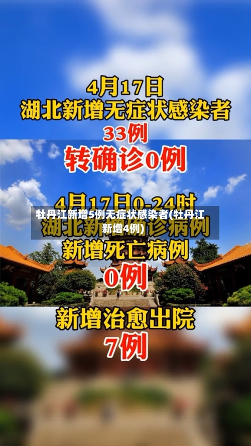 牡丹江新增5例无症状感染者(牡丹江新增4例)